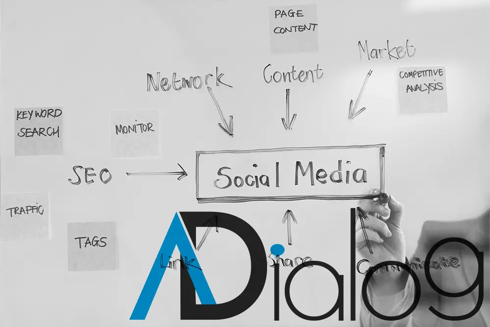 SEO – Conversion Rate Optmization